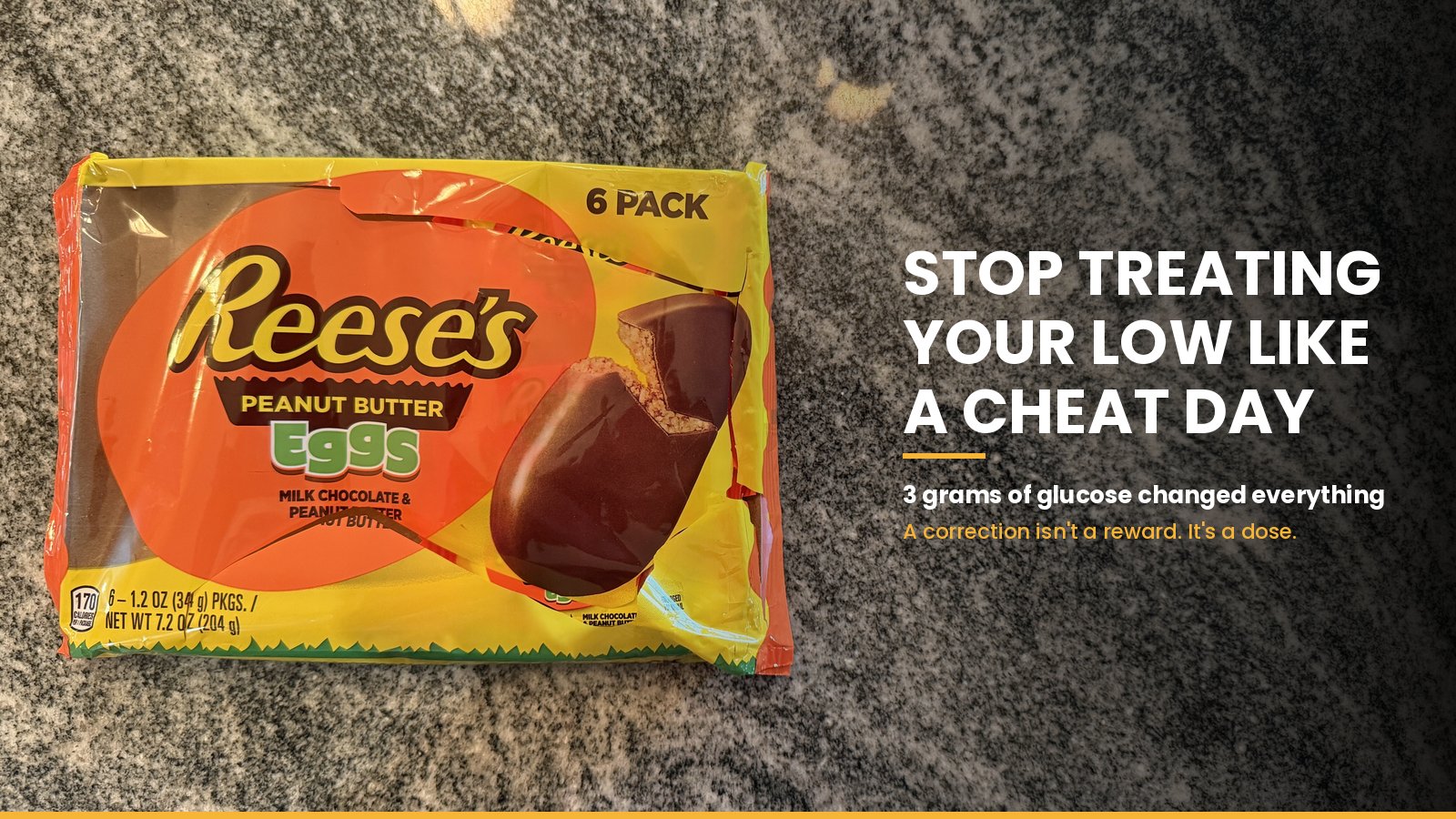 Reese's Peanut Butter Eggs 6-pack on a granite counter — Stop Treating Your Low Like a Cheat Day