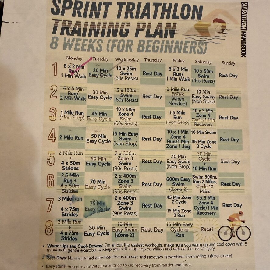 8-week sprint triathlon training plan for beginners